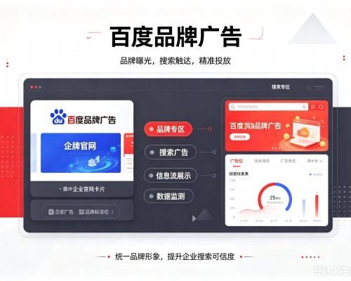 木垒百度品牌广告